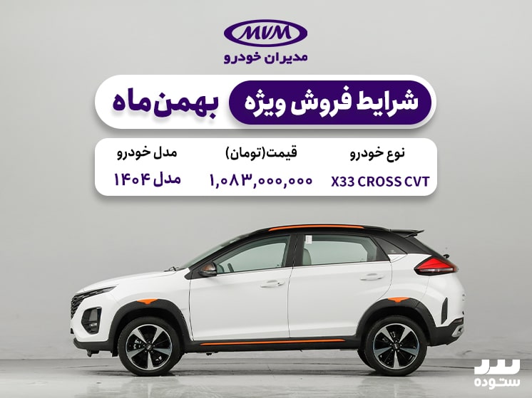 MVM X33 CROSS CVT